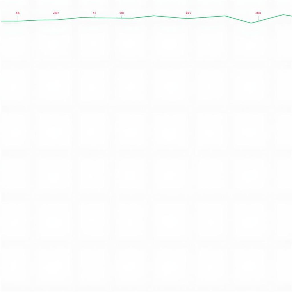 PulseLabs.ai Research Data Analysis