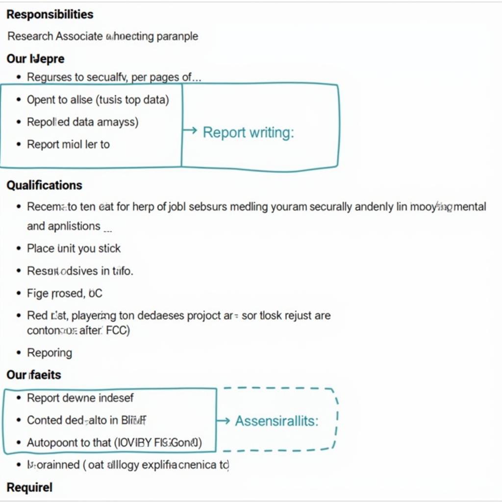 Key Components of a Research Associate Position Description