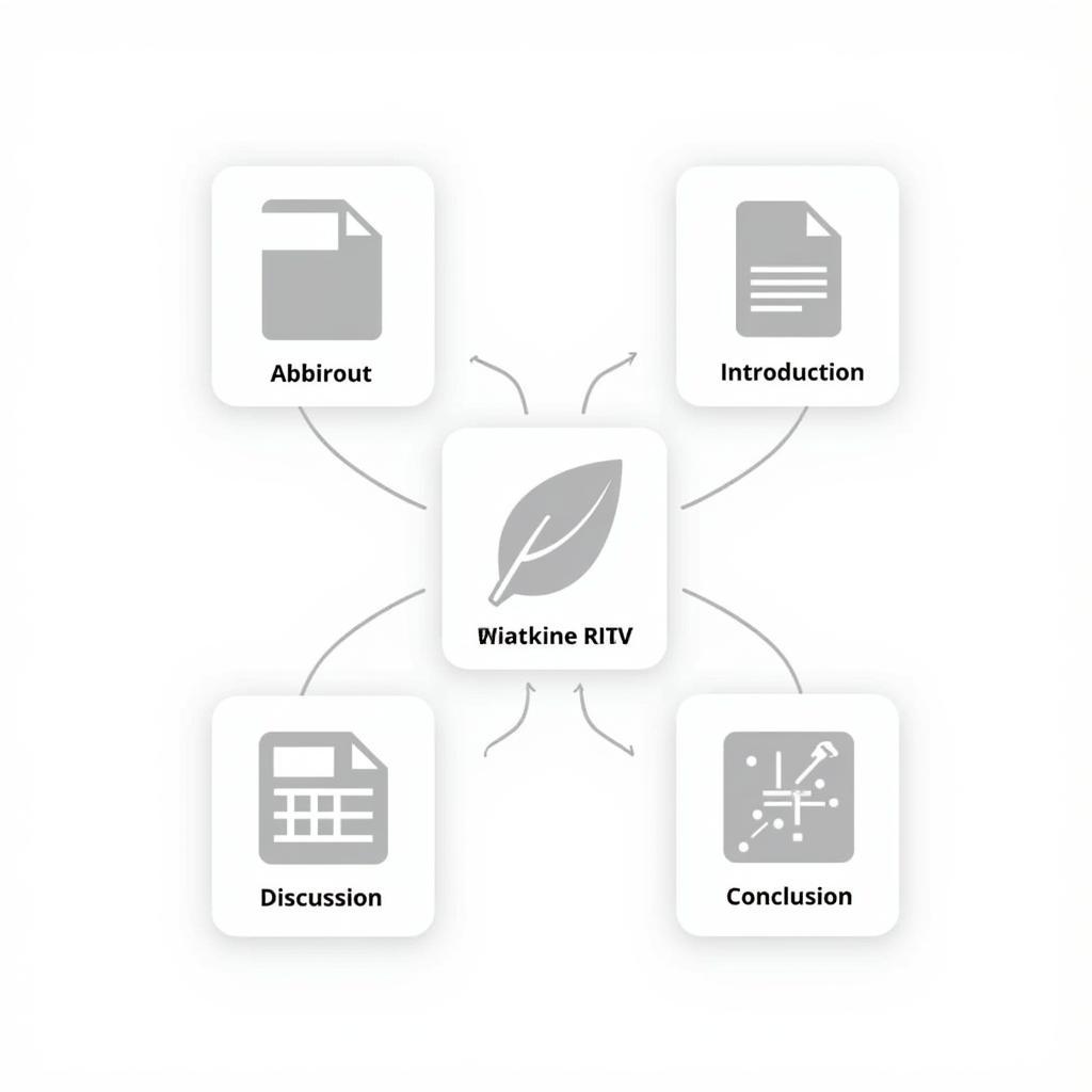 Structure of a Sample Research Manuscript