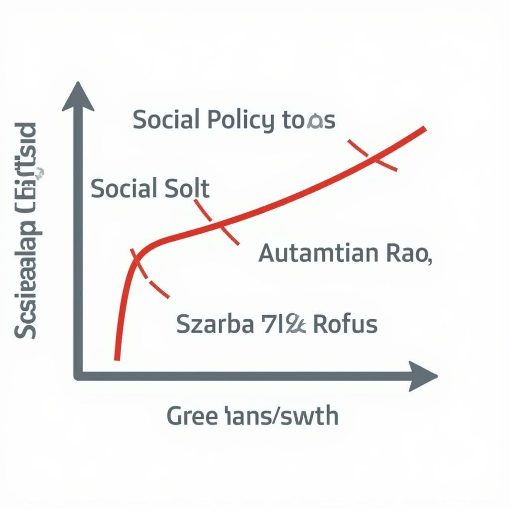 Social Research Centre Australia Impact on Policy