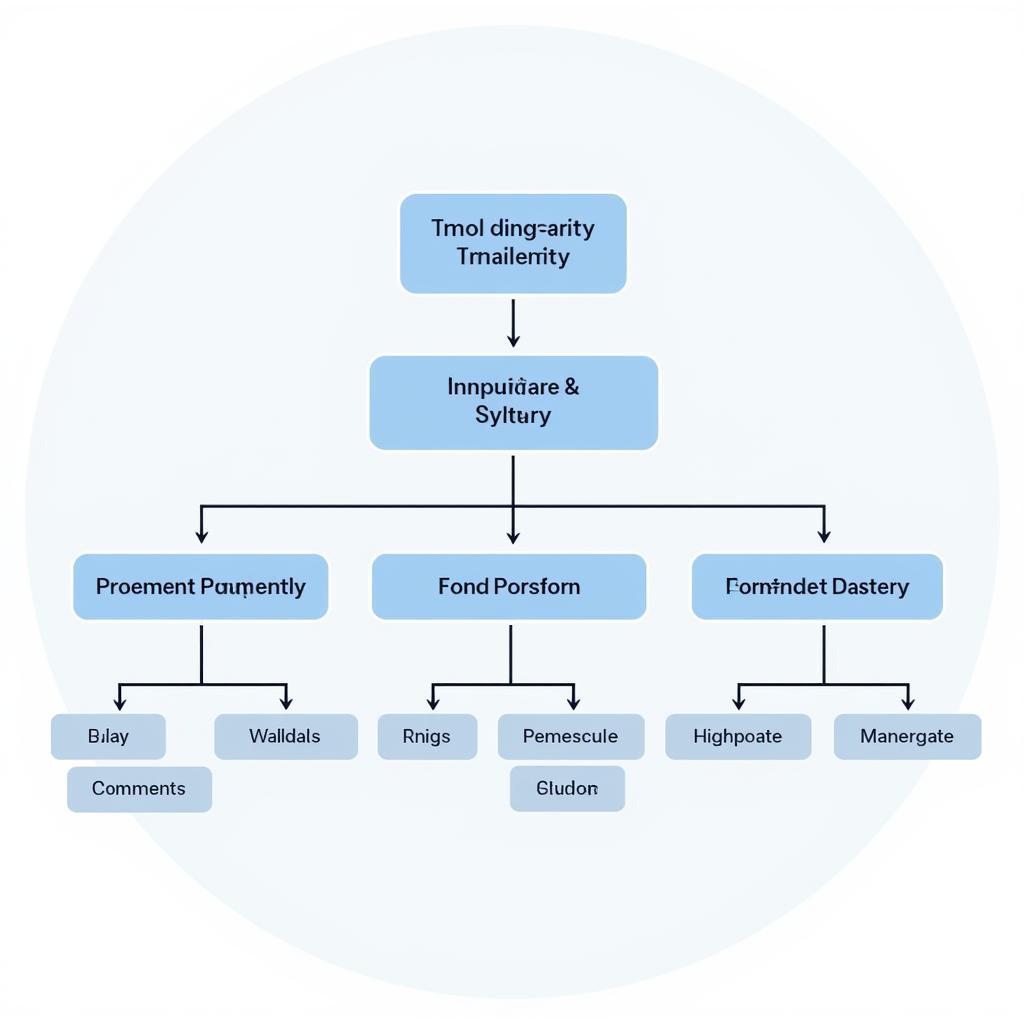 Trial Master File Structure Example