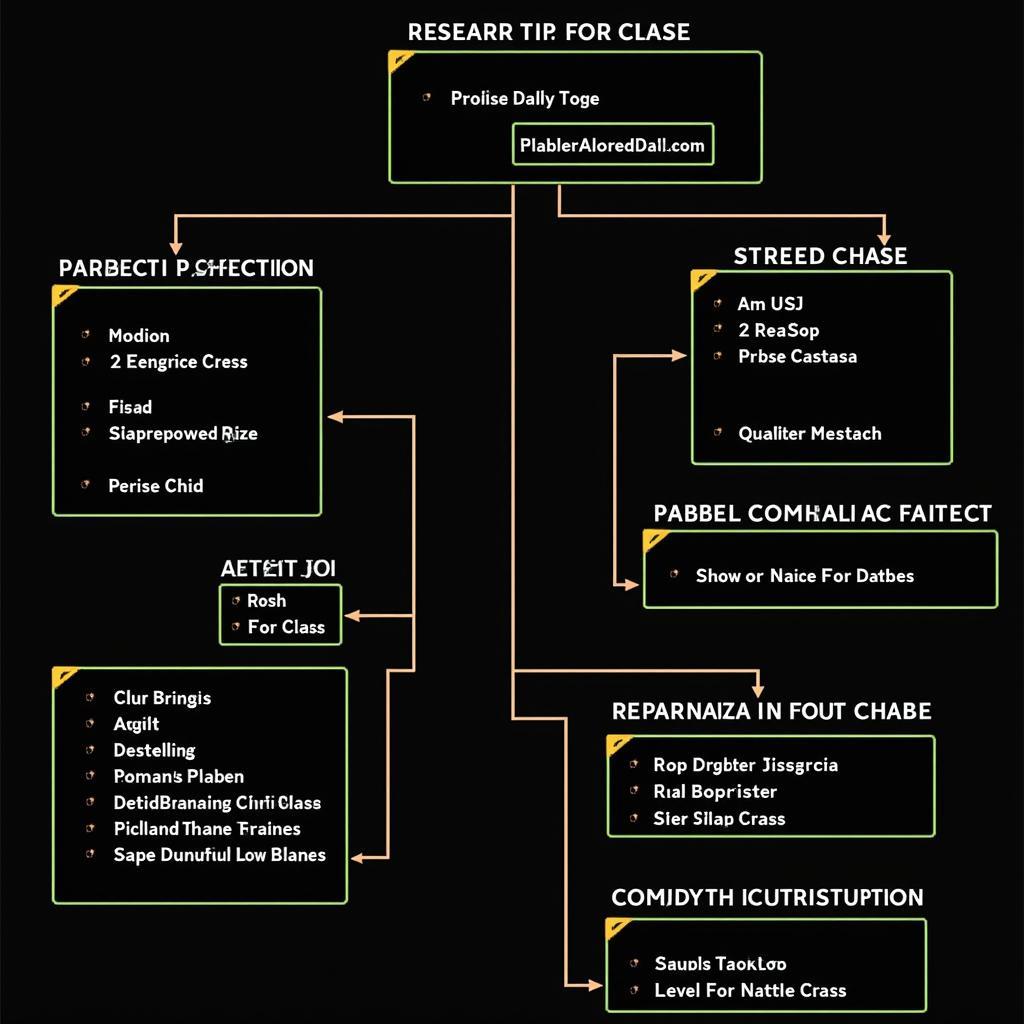 XCOM-2-Research-Tree-Navigating-the-Complexities