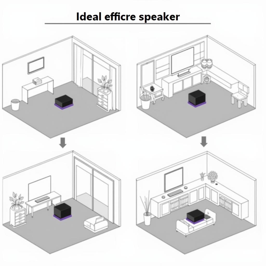 Acoustic Research Bluetooth Wireless Speaker - Optimal Placement for Best Sound