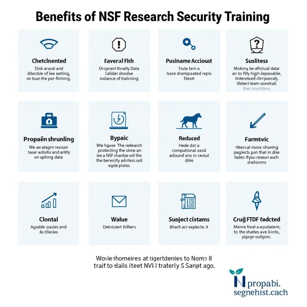 Benefits of NSF Research Security Training