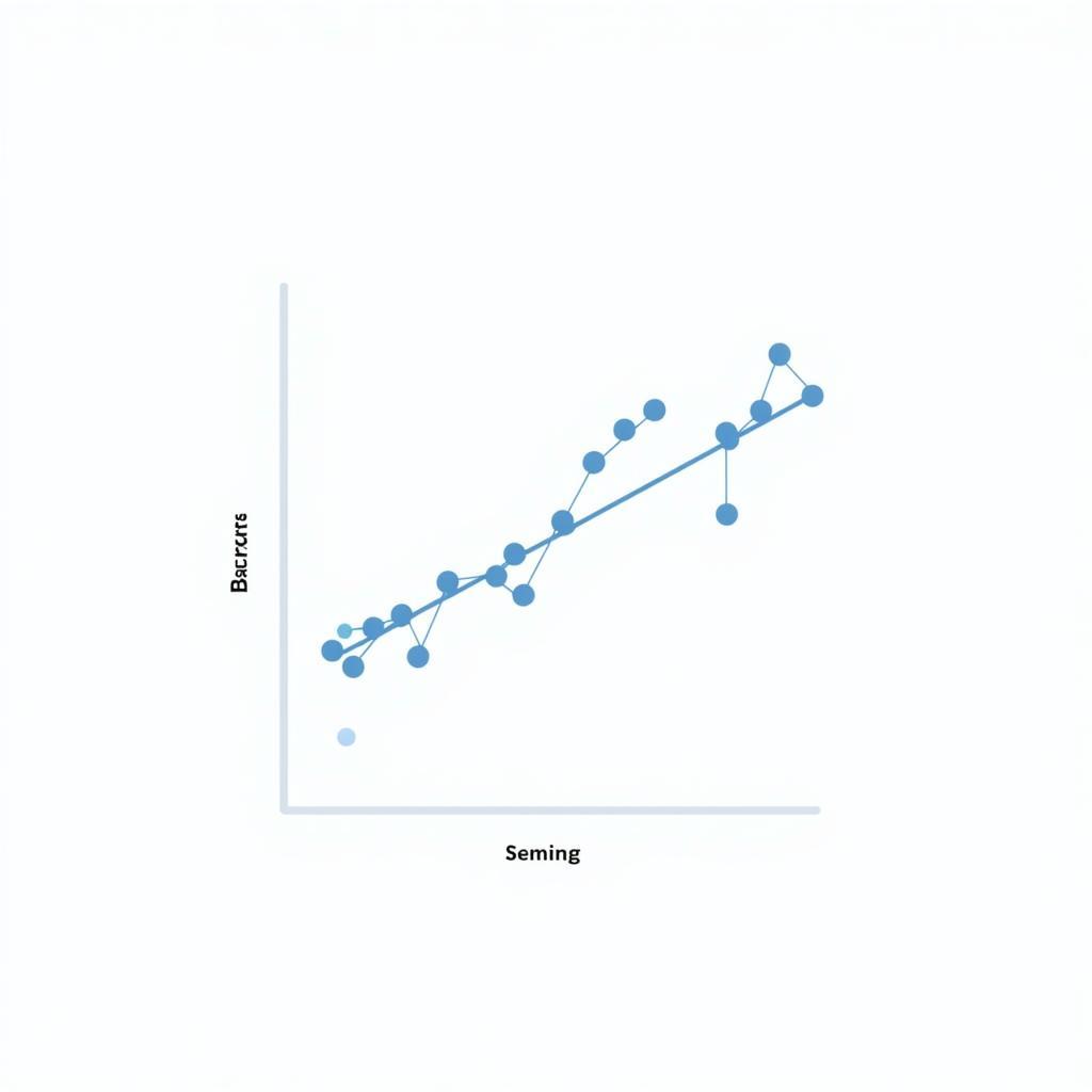 Analyzing Cereset Research Data