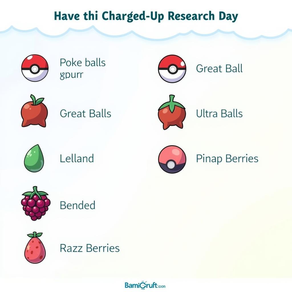 Charged-Up Research Day Preparation Tips