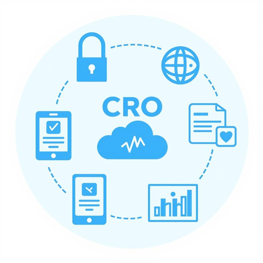 CRO Technology and Data Management