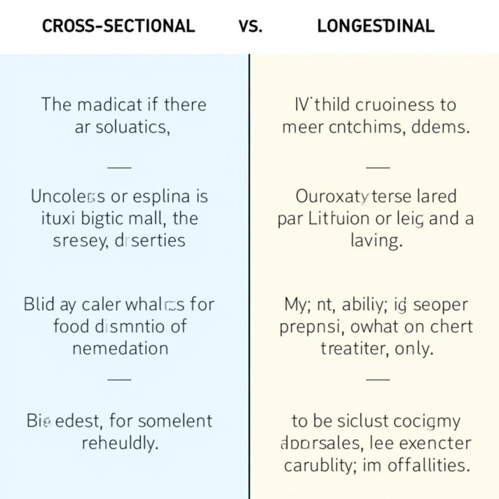 Comparison between Cross-Sectional and Longitudinal Research