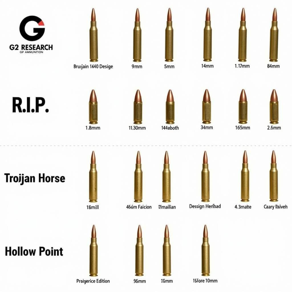 Different Types of G2 Research 9mm Ammunition