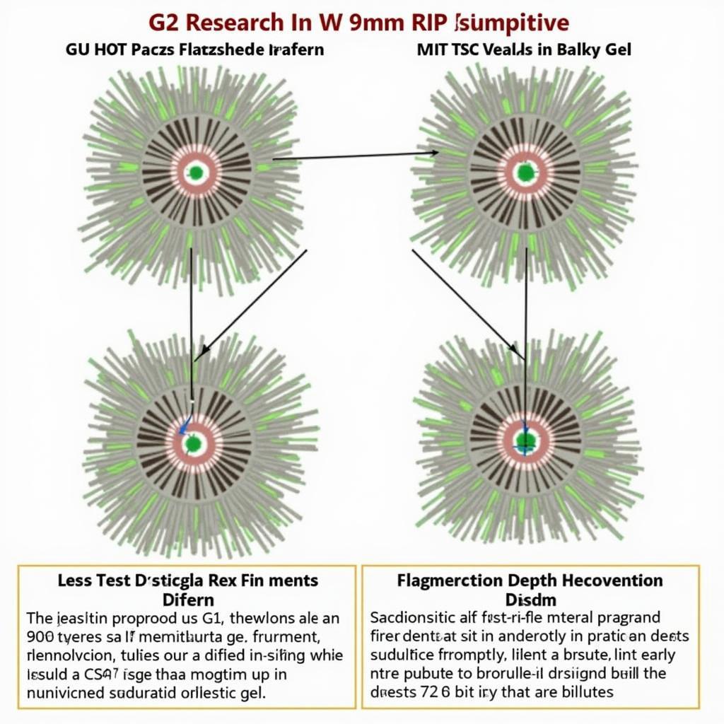 G2 Research 9mm RIP Ballistics Test Results