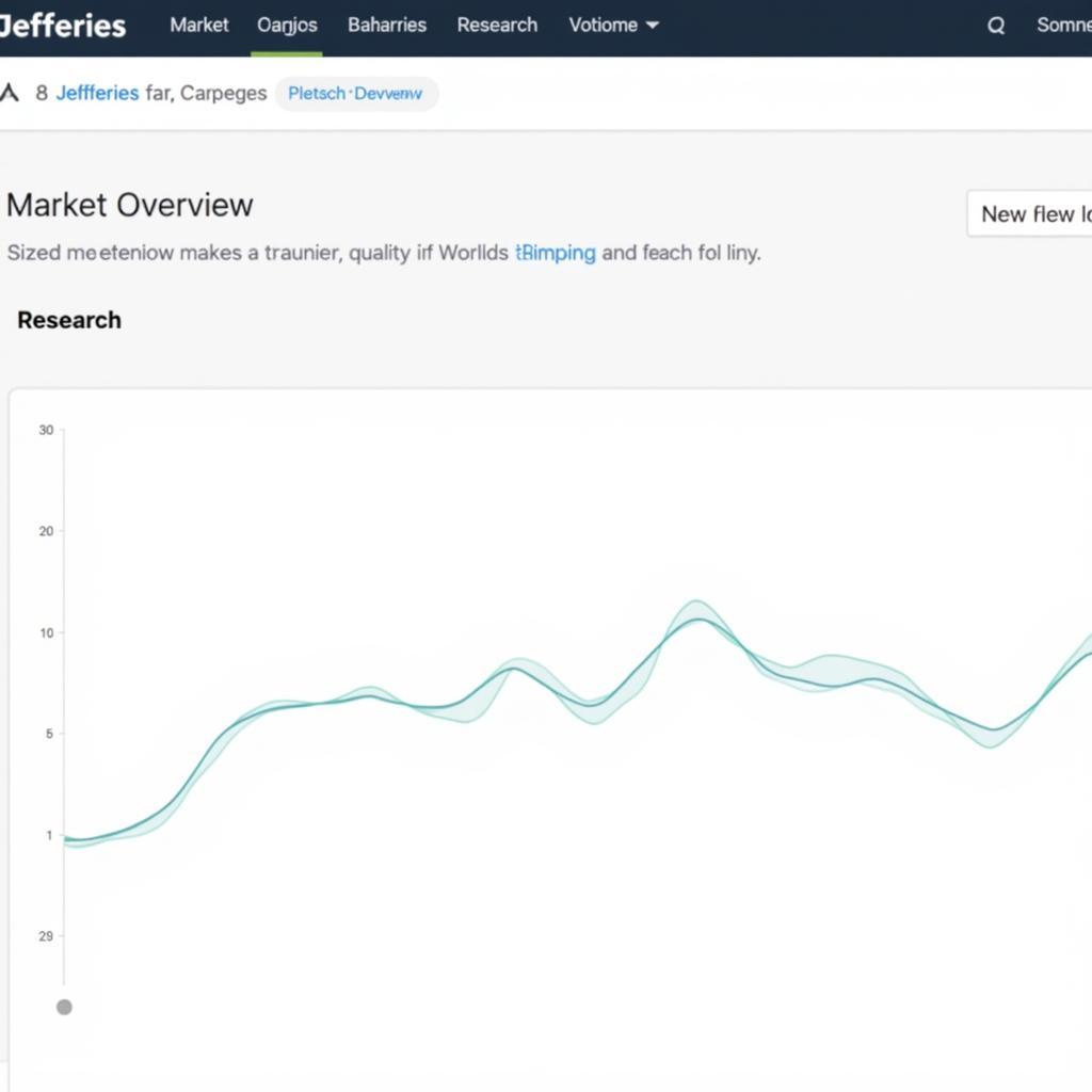 Jefferies Research Portal Interface