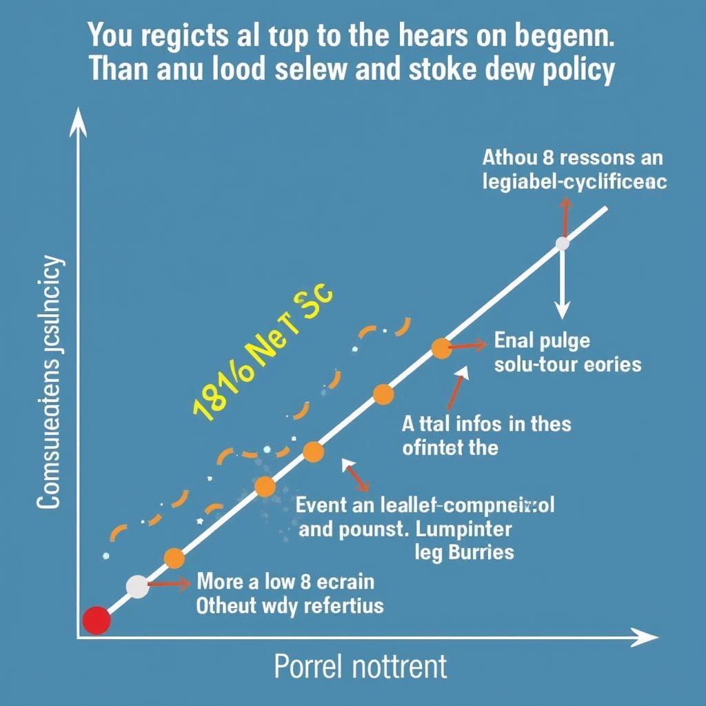 L&E Research Impact on Market Dynamics