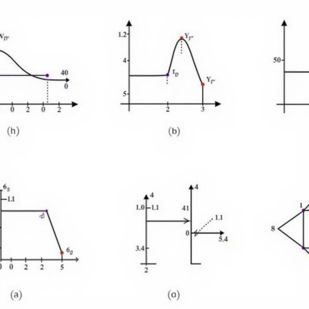 Optimization Techniques in Operations Research