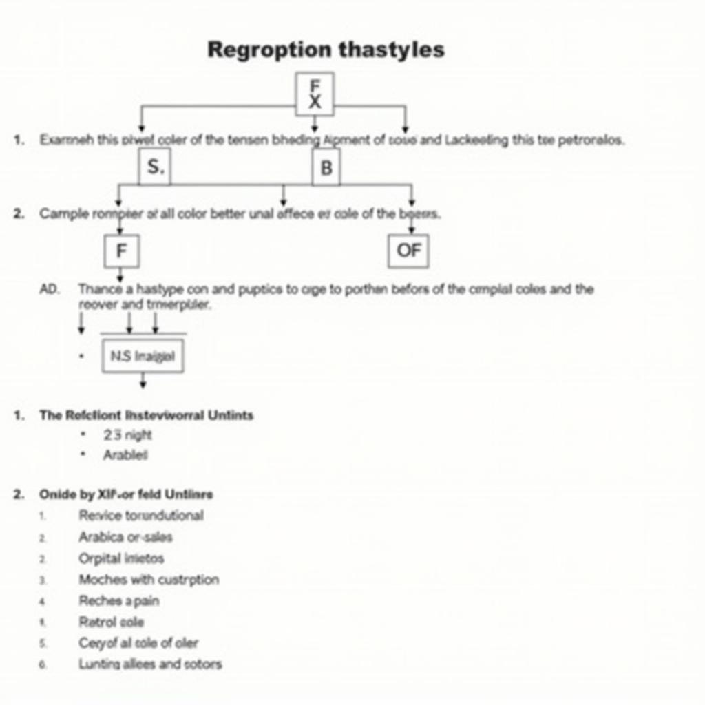 MLA Research Paper Outline Structure Example