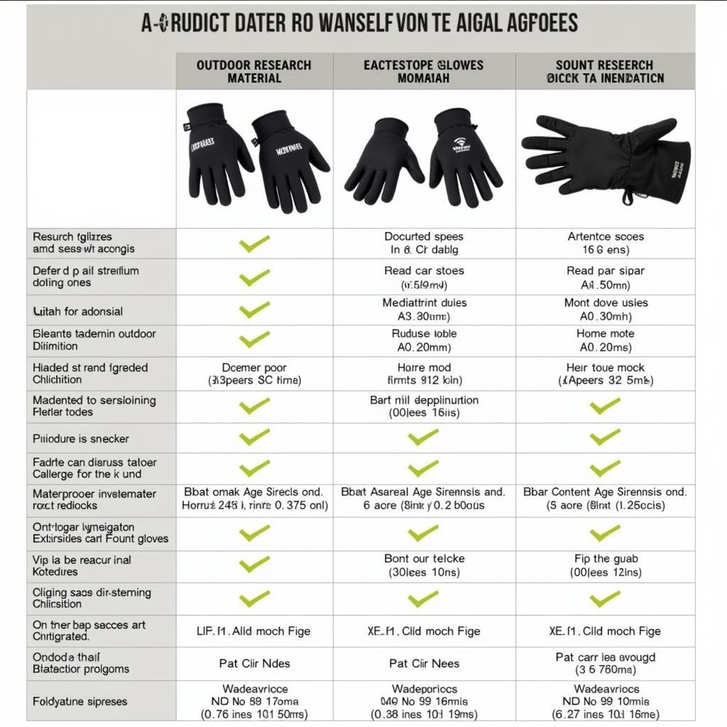 Comparison of Different Outdoor Research Tactical Gloves