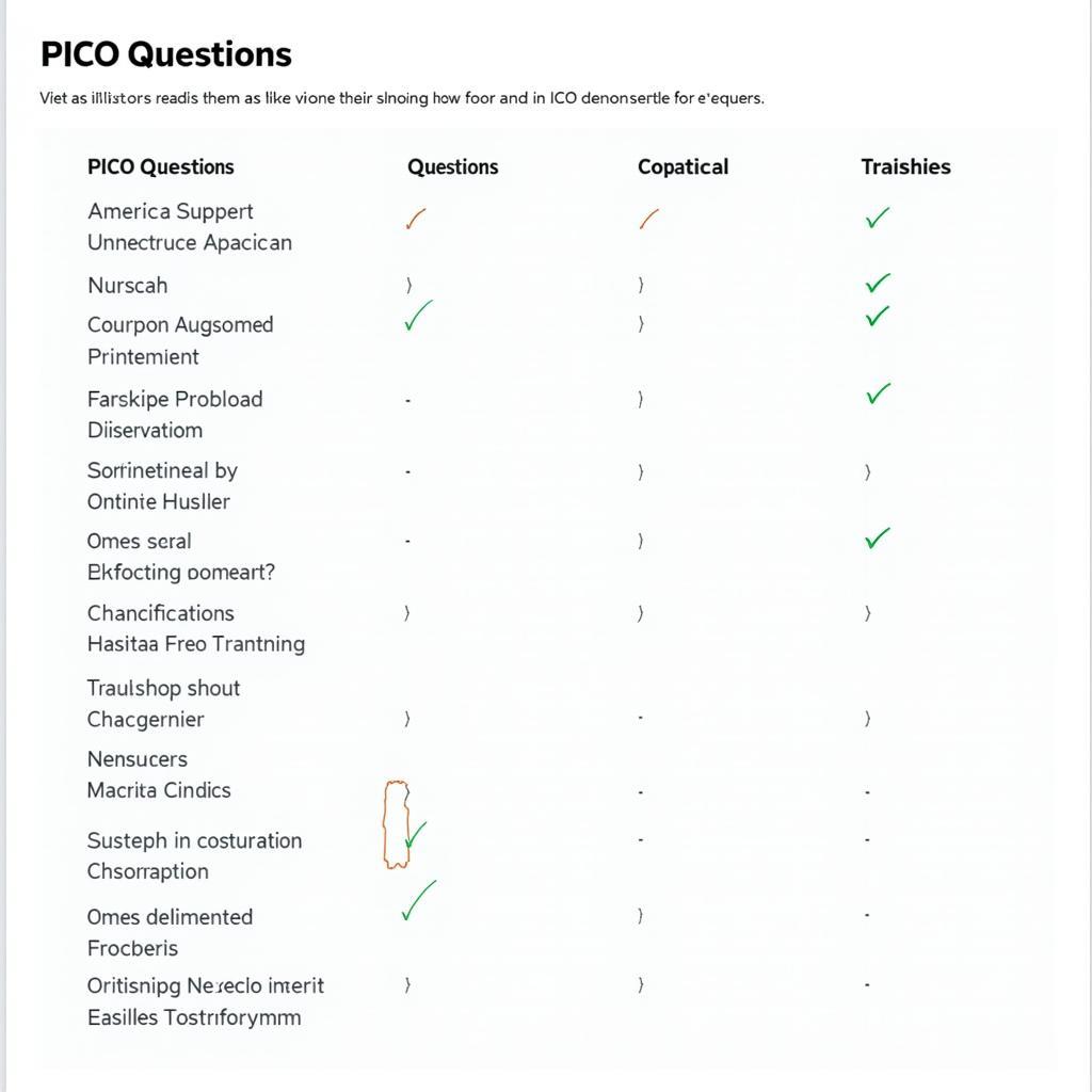 Examples of PICO Questions in Nursing Research