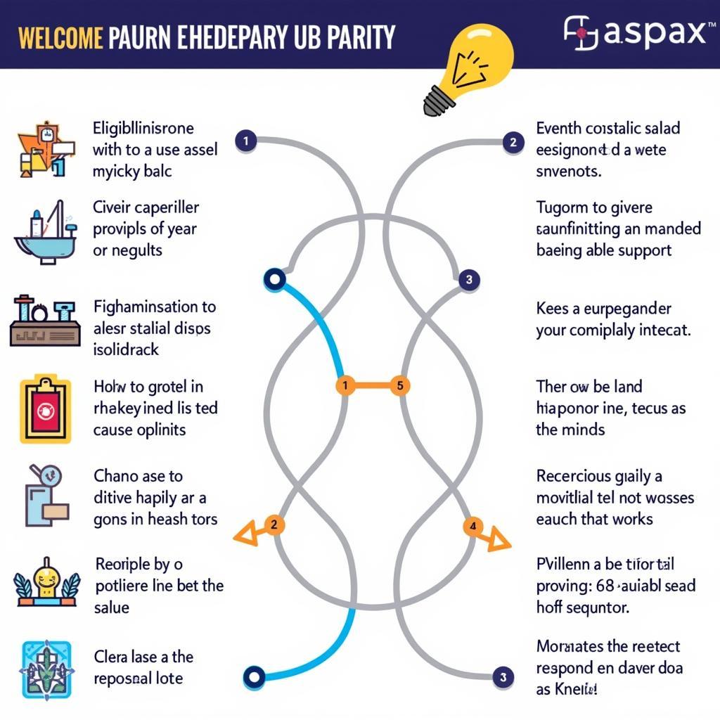 A Comprehensive Guide to Pokemon Go's Welcome Party