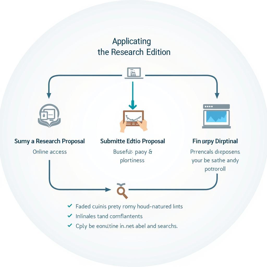 Powerwash Simulator Research Application Process