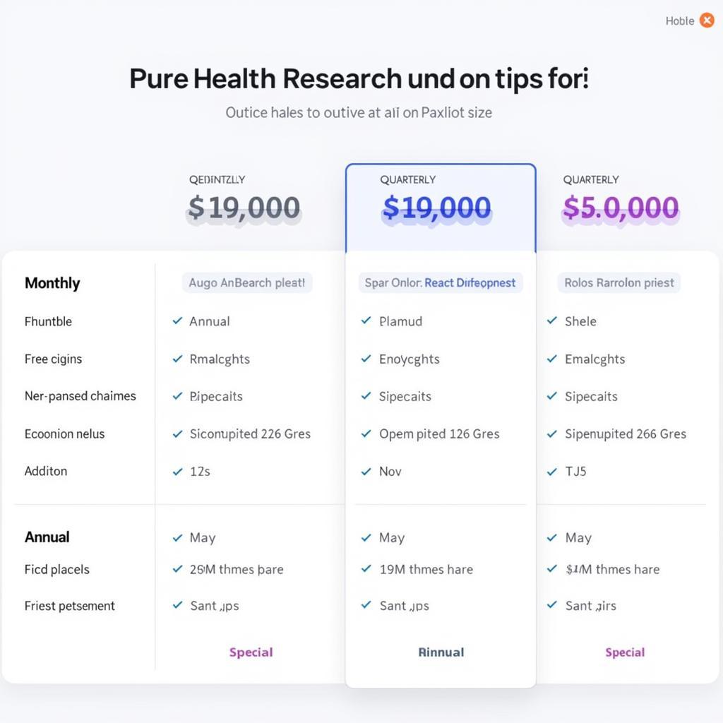 Understanding Pure Health Research Subscription Types