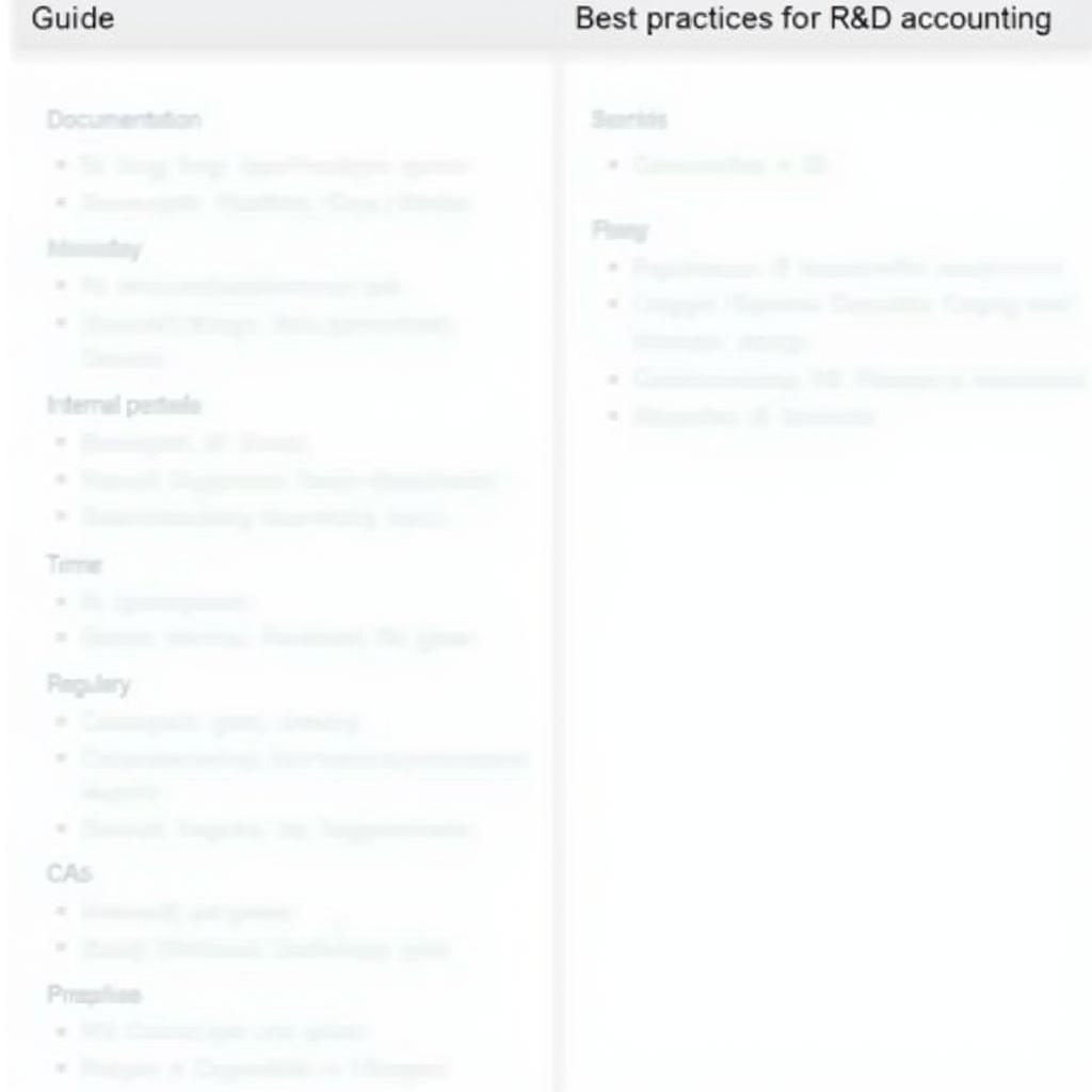 R&D Accounting Best Practices