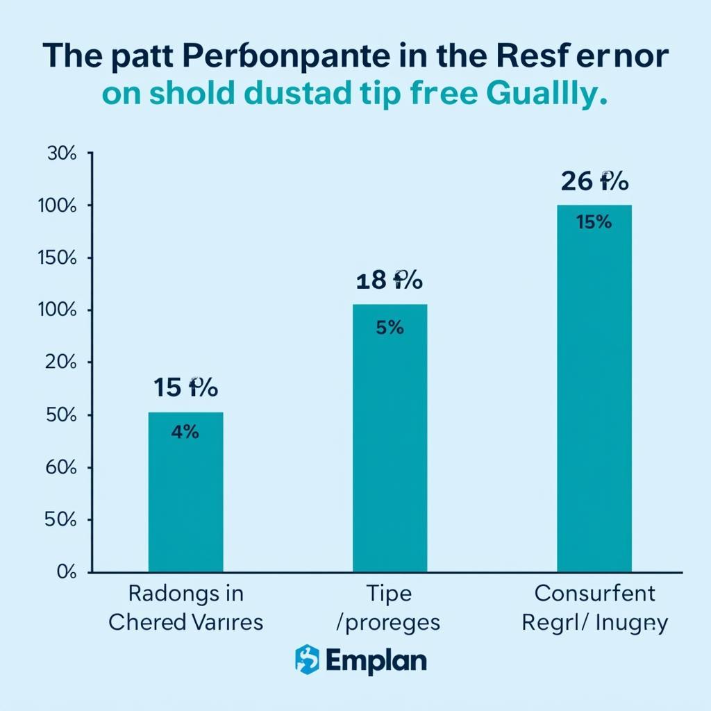 Research Company Stock Market Performance Comparison