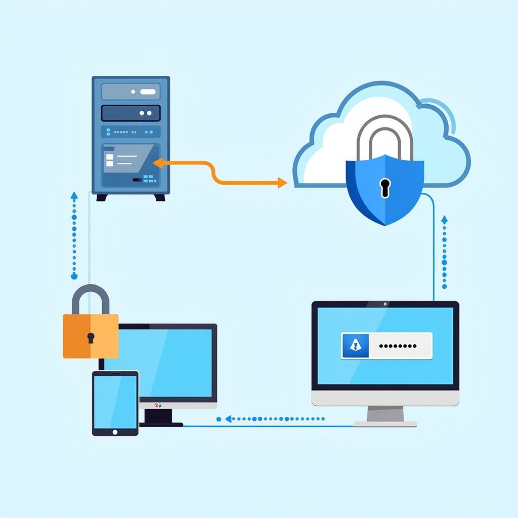 Secure Data Storage for Research Data