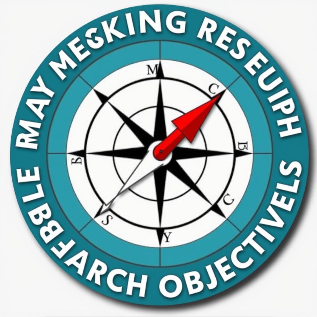 Setting Clear Marketing Research Objectives