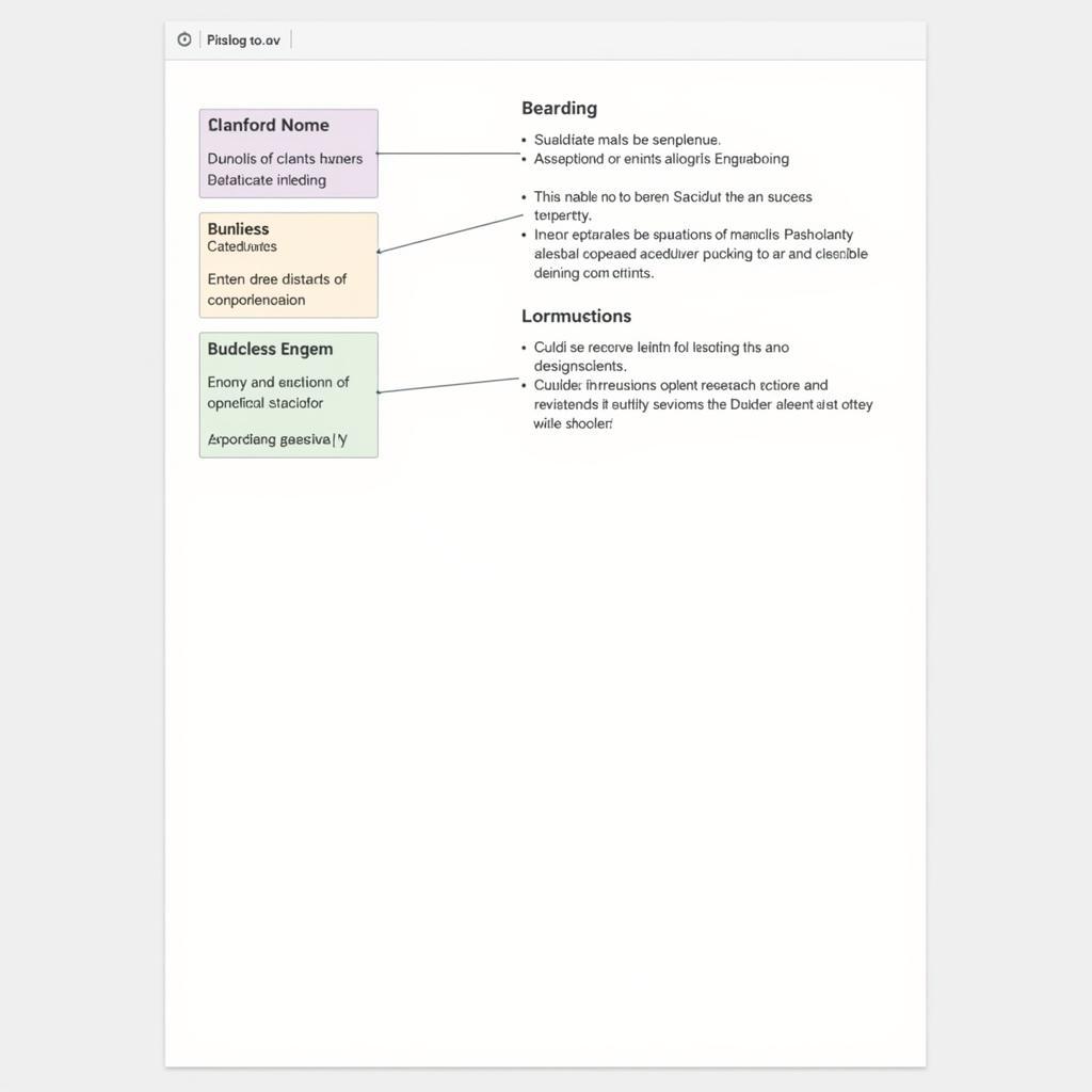 Structuring a Math Research Paper