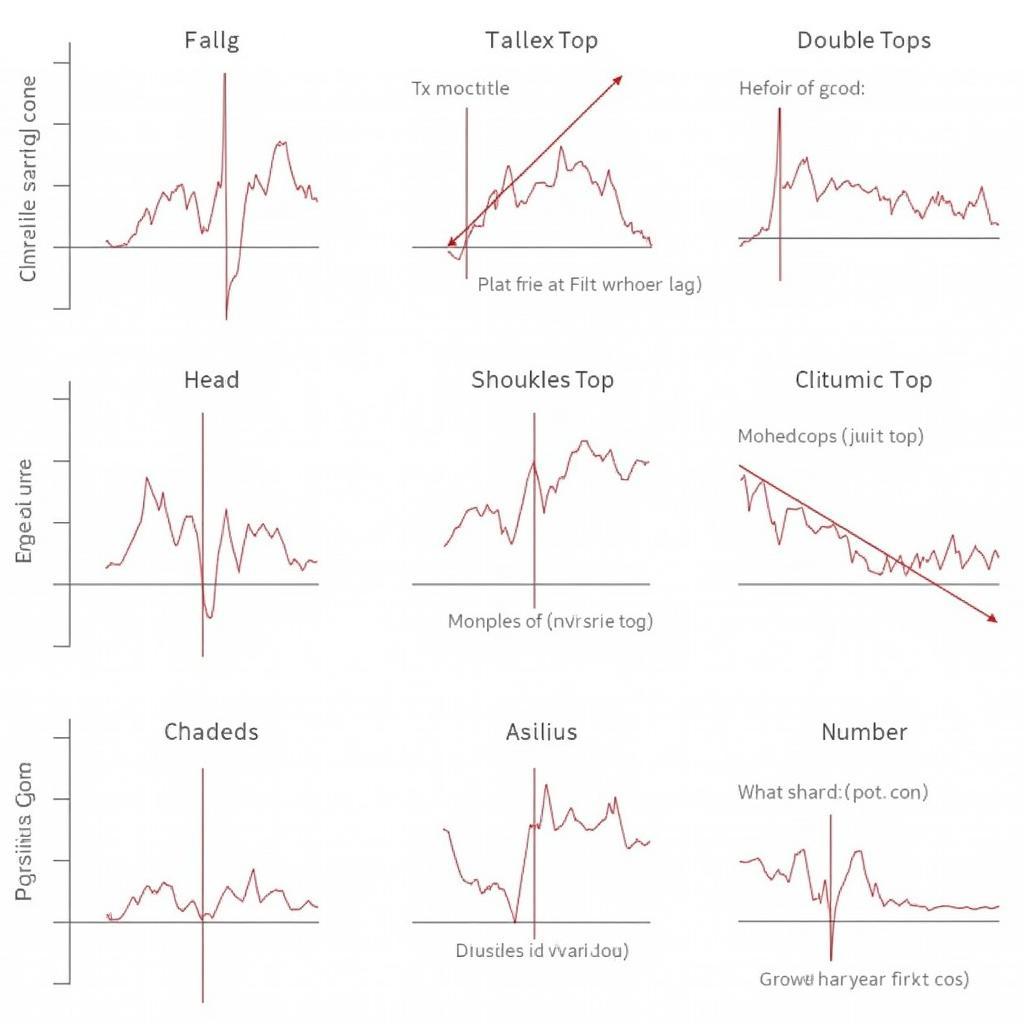 Technical Analysis Chart Patterns