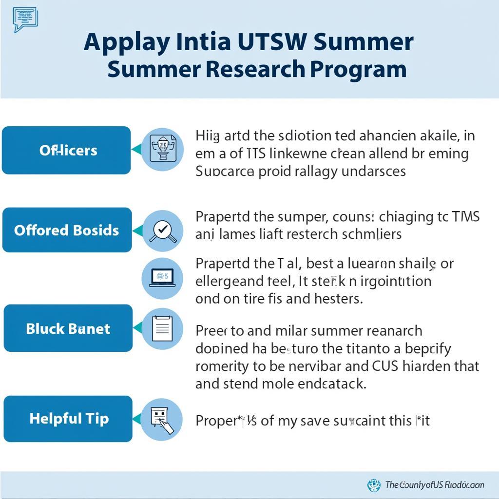 UTSW Summer Research Program Application Process